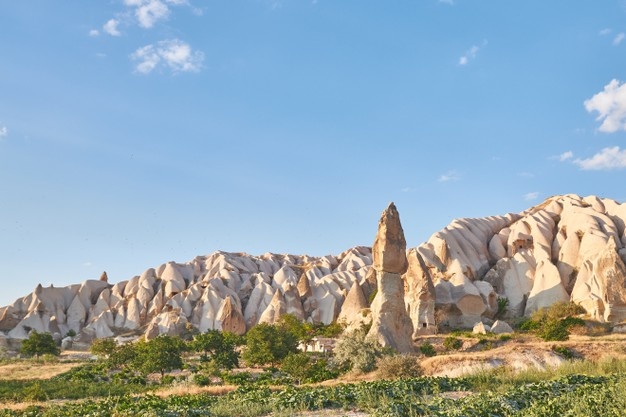 Luoghi da visitare a Göreme